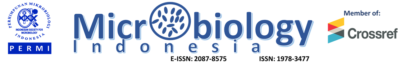 Microbiology Indonesia
